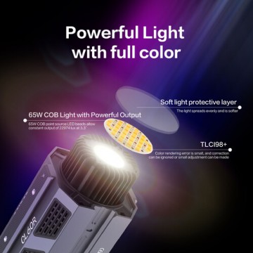 LED Video Light