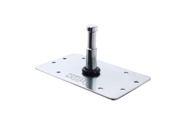 Kupo 3" Baby Wall Plate