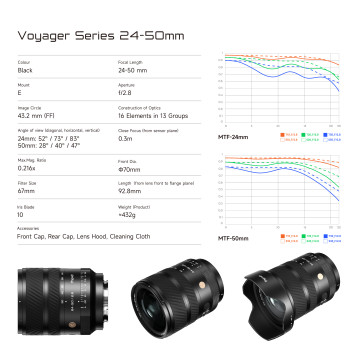 Thypoch Voyager 24-50mm f/2.8 Full-Frame Autofocus Zoom Lens (Sony E-Mount)