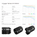 Thypoch Voyager 24-50mm f/2.8 Full-Frame Autofocus Zoom Lens (Sony E-Mount)